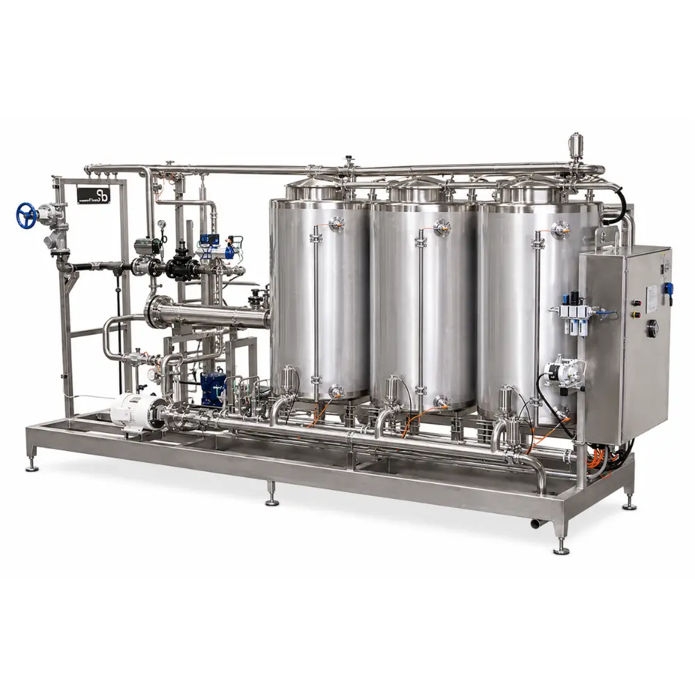 CIP-System CIP-System